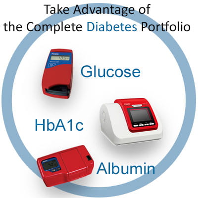 Complete diabetes portfolio